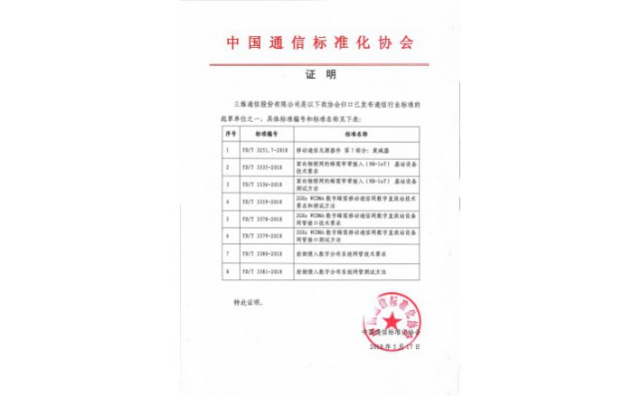 image_1590403075_8746_710x438_2 中国通讯标准化协会行业标准化5项